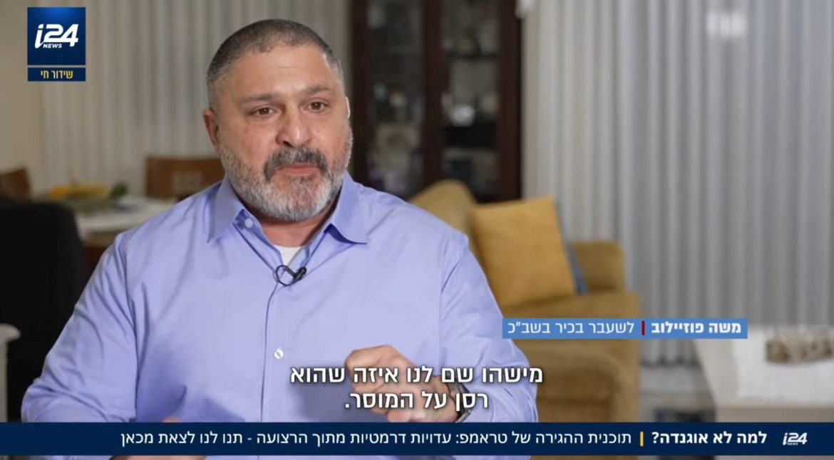 הפליטות הפלסטינית זה מרכז הכובד