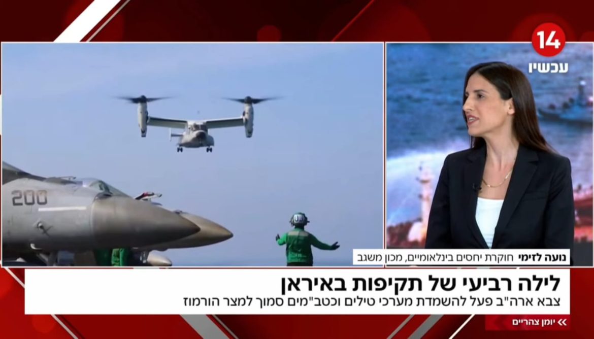 הסלמה מדודה ומבוקרת
