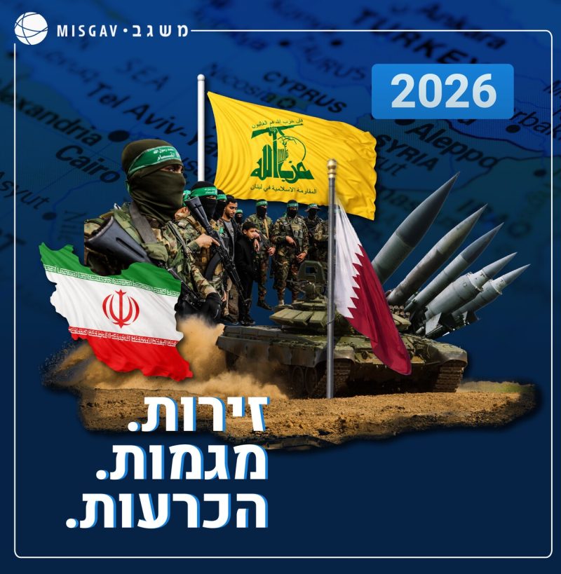 זירות, מגמות והכרעות | 2025–2026